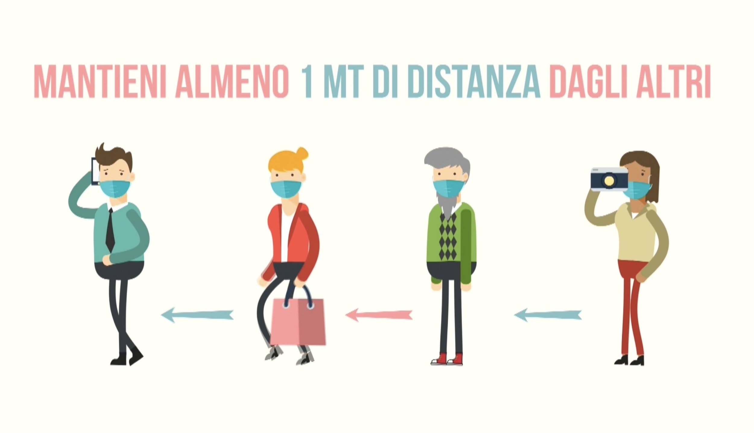 Immagine: Distanziamento