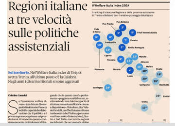 Welfare Italia index: Trentino primo in Italia