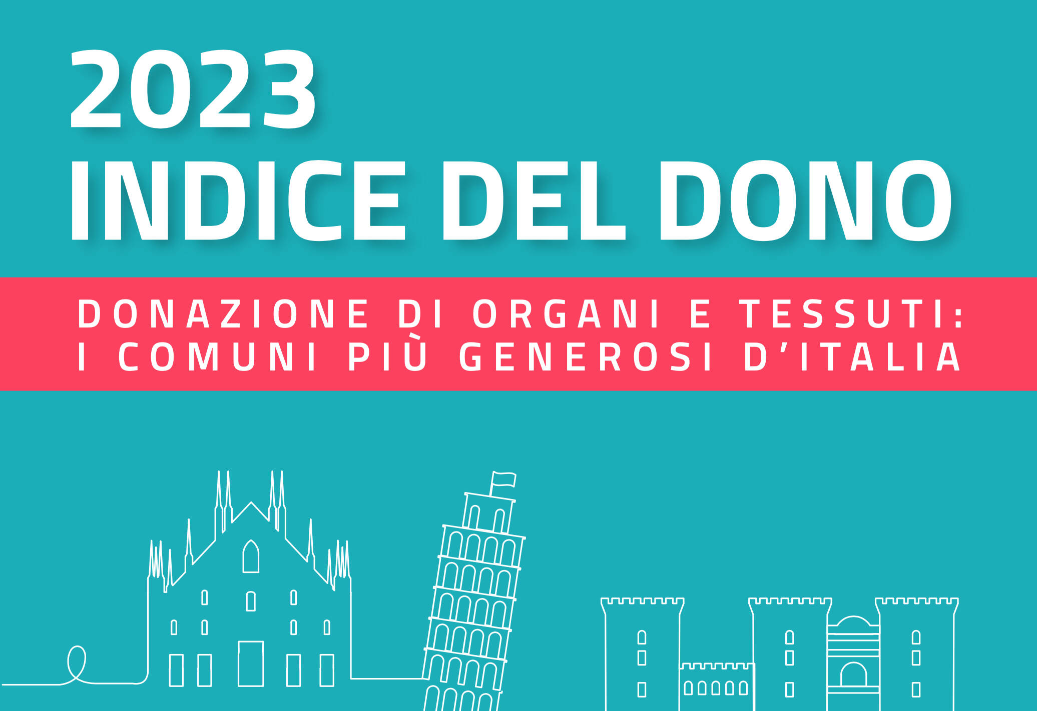Immagine: Indice del dono 2023